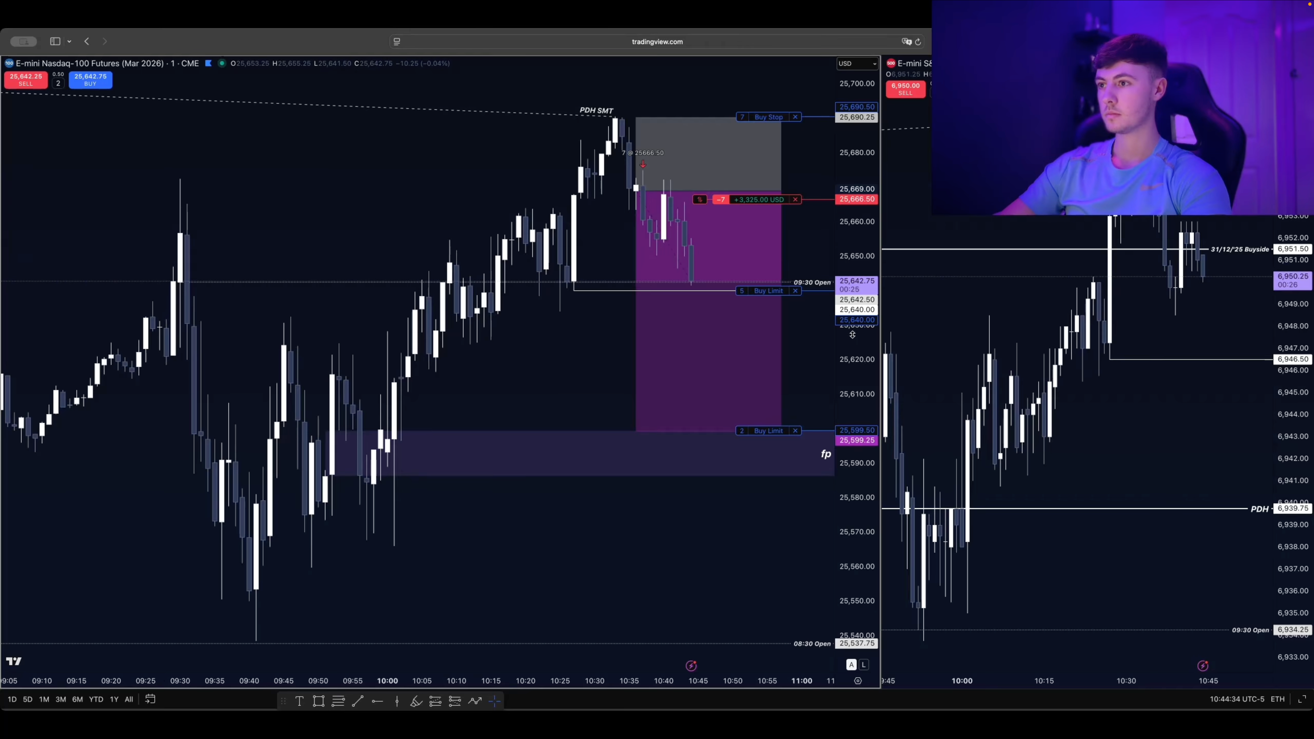 Live execution breakdown screenshot